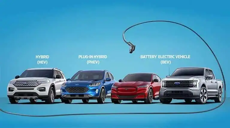 List of 2023 Ford EV Line Up A Comprehensive Guide of SUVs